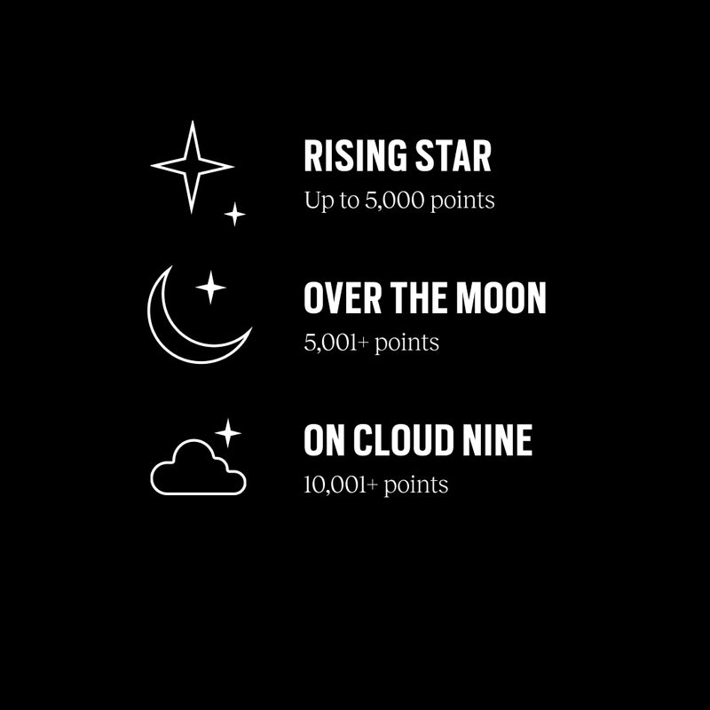 The three CLOUD NINE reward tiers - Rising Star (up to 5,000 points), Over The Moon (over 5,001 points), On CLOUD NINE (over 10,001 points).