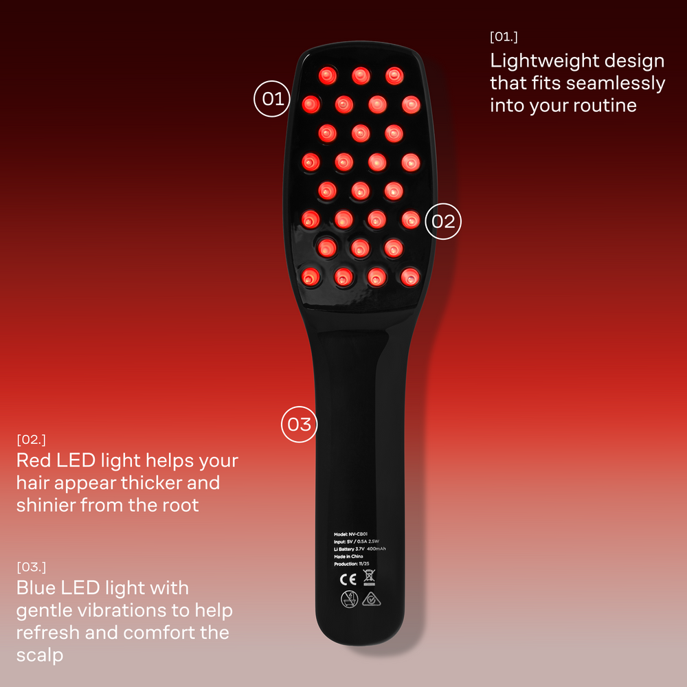 The Luxury Contouring Original Iron